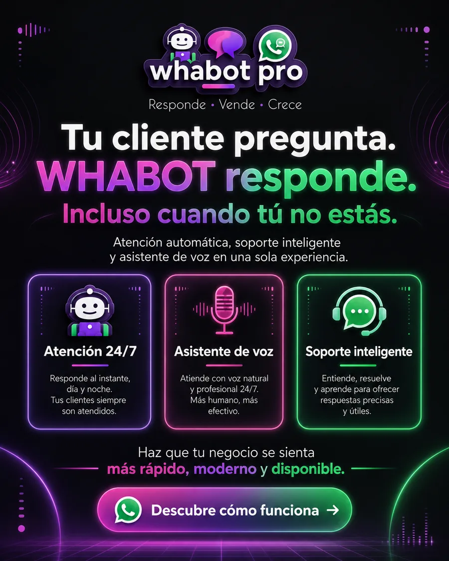 Whabot Pro responde automaticamente a clientes de WhatsApp